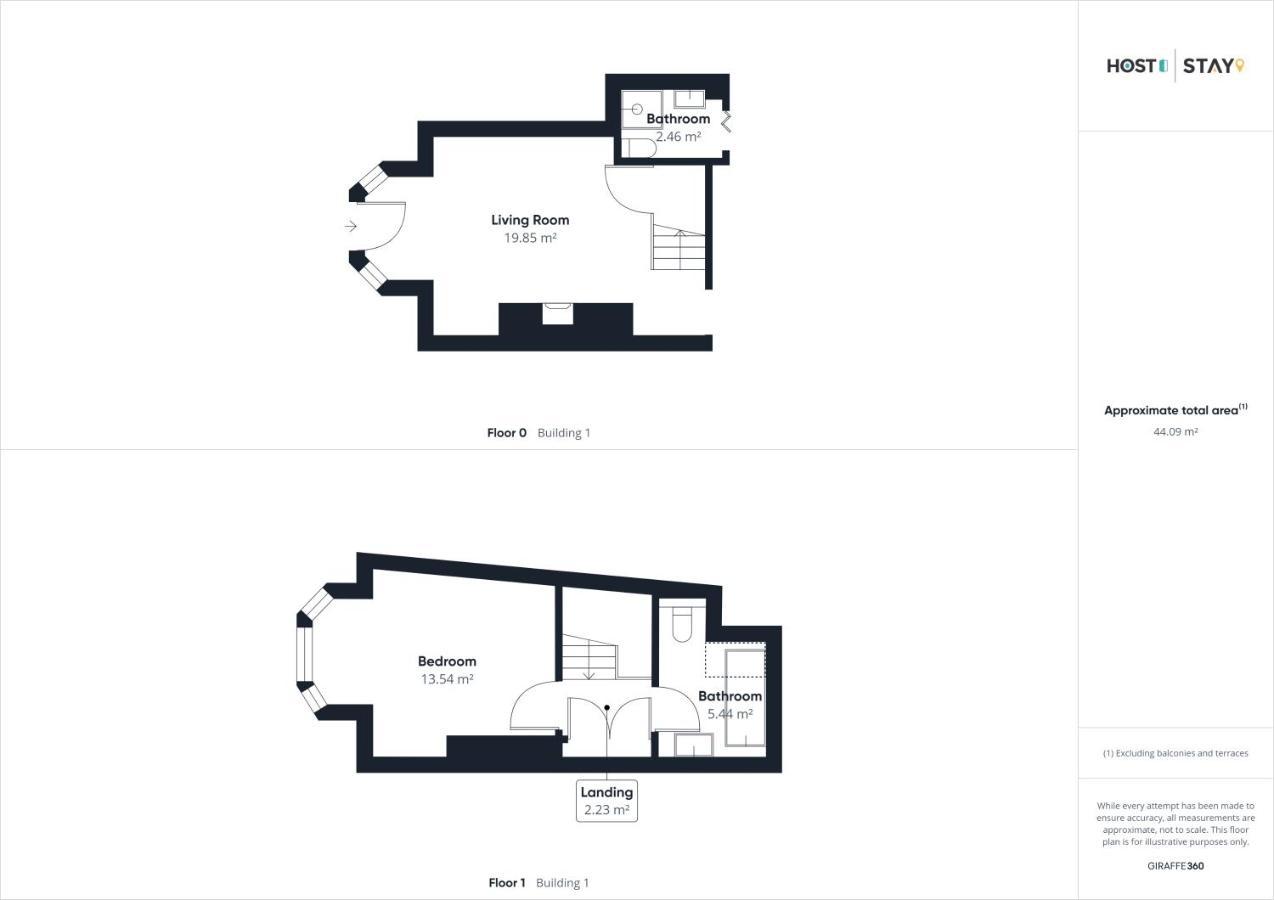 Host & Stay - The Salt Nook Whitby Exteriör bild